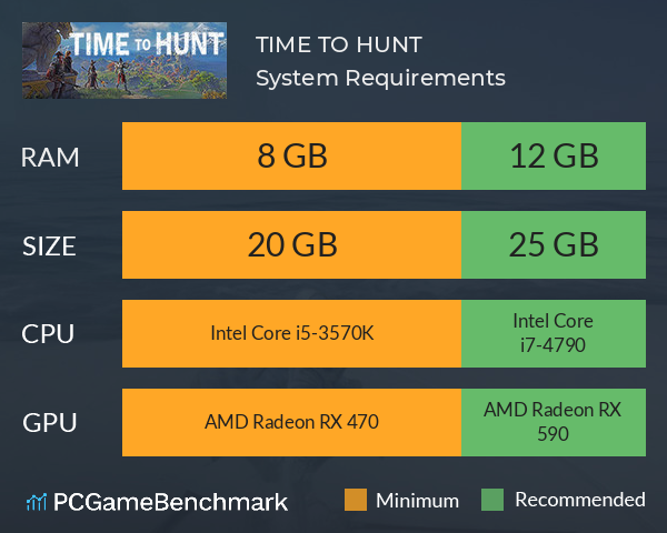 TIME TO HUNT System Requirements PC Graph - Can I Run TIME TO HUNT TIME TO HUNT System Requirements PC Graph - Can I Run TIME TO HUNT