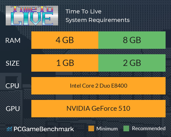 Time To Live System Requirements PC Graph - Can I Run Time To Live Time To Live System Requirements PC Graph - Can I Run Time To Live