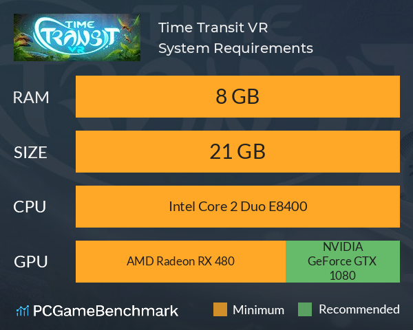 Time Transit VR System Requirements PC Graph - Can I Run Time Transit VR