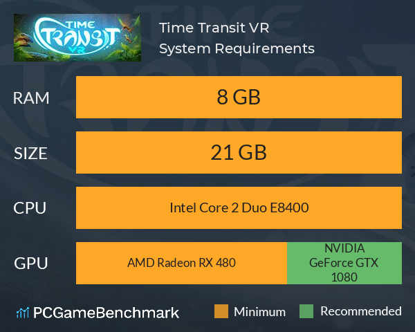 Time Transit VR System Requirements PC Graph - Can I Run Time Transit VR Time Transit VR System Requirements PC Graph - Can I Run Time Transit VR