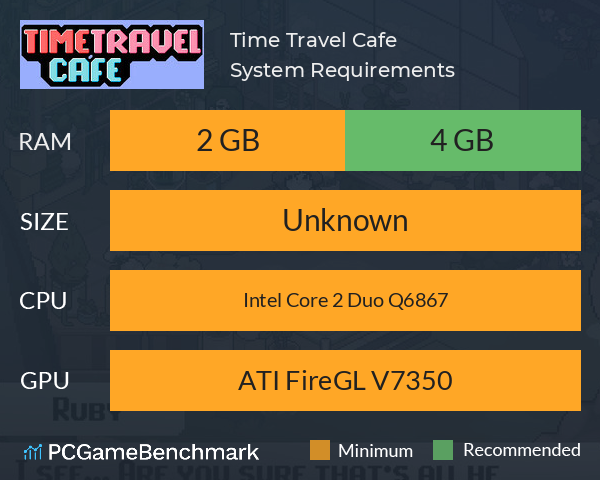 Time Travel Cafe System Requirements PC Graph - Can I Run Time Travel Cafe