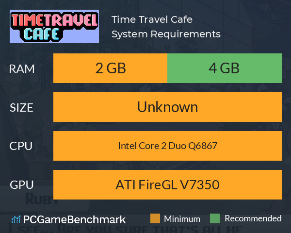 Time Travel Cafe System Requirements PC Graph - Can I Run Time Travel Cafe Time Travel Cafe System Requirements PC Graph - Can I Run Time Travel Cafe