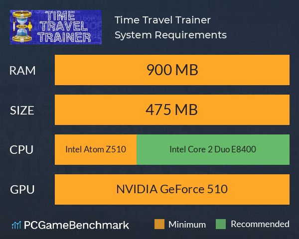 Time Travel Trainer System Requirements PC Graph - Can I Run Time Travel Trainer Time Travel Trainer System Requirements PC Graph - Can I Run Time Travel Trainer