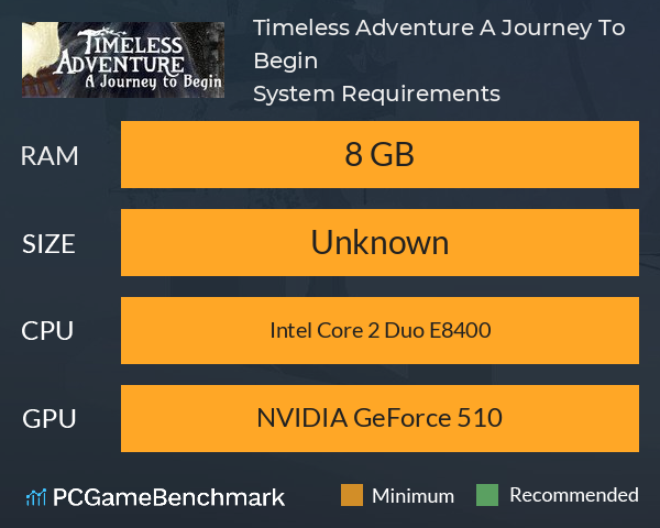 Timeless Adventure: A Journey To Begin System Requirements PC Graph - Can I Run Timeless Adventure: A Journey To Begin