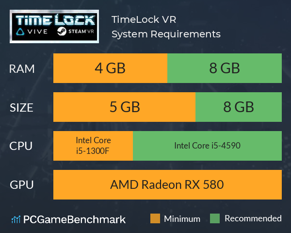 TimeLock VR System Requirements PC Graph - Can I Run TimeLock VR TimeLock VR System Requirements PC Graph - Can I Run TimeLock VR