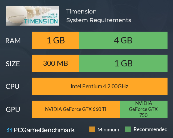 Timension System Requirements PC Graph - Can I Run Timension Timension System Requirements PC Graph - Can I Run Timension