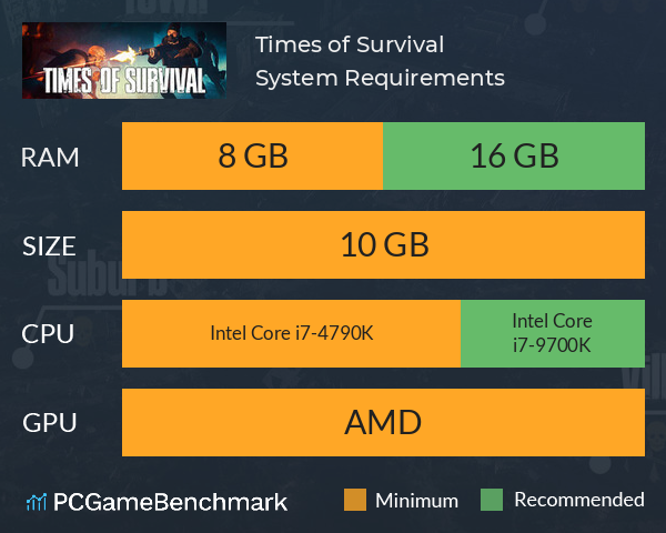 Times of Survival System Requirements PC Graph - Can I Run Times of Survival Times of Survival System Requirements PC Graph - Can I Run Times of Survival