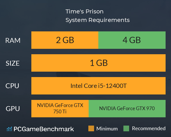 Time's Prison System Requirements PC Graph - Can I Run Time's Prison Time's Prison System Requirements PC Graph - Can I Run Time's Prison