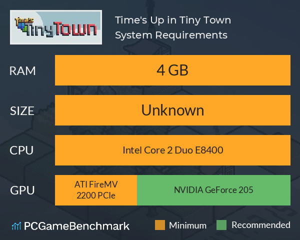 Time's Up in Tiny Town System Requirements PC Graph - Can I Run Time's Up in Tiny Town