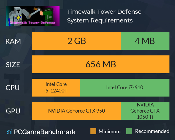 Timewalk Tower Defense System Requirements PC Graph - Can I Run Timewalk Tower Defense Timewalk Tower Defense System Requirements PC Graph - Can I Run Timewalk Tower Defense