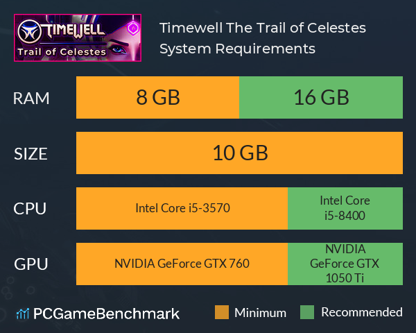 Timewell: The Trail of Celestes System Requirements PC Graph - Can I Run Timewell: The Trail of Celestes Timewell: The Trail of Celestes System Requirements PC Graph - Can I Run Timewell: The Trail of Celestes