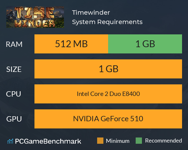 Timewinder System Requirements PC Graph - Can I Run Timewinder Timewinder System Requirements PC Graph - Can I Run Timewinder