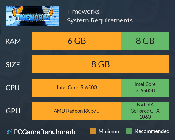 Timeworks System Requirements PC Graph - Can I Run Timeworks Timeworks System Requirements PC Graph - Can I Run Timeworks