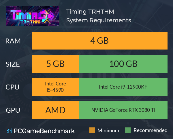 Timing TRHTHM System Requirements PC Graph - Can I Run Timing TRHTHM