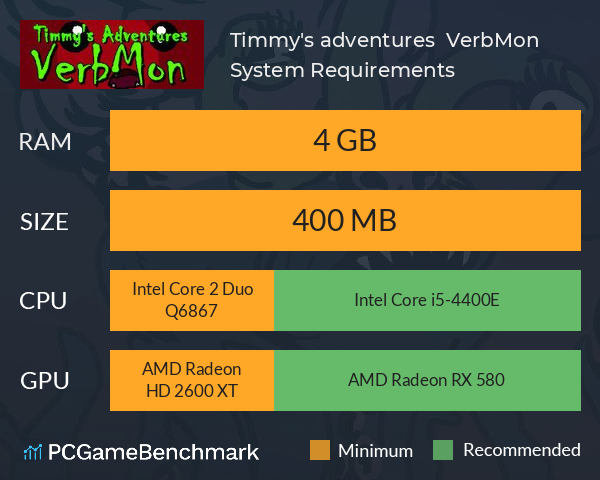 Timmy's adventures : VerbMon System Requirements PC Graph - Can I Run Timmy's adventures : VerbMon Timmy's adventures : VerbMon System Requirements PC Graph - Can I Run Timmy's adventures : VerbMon