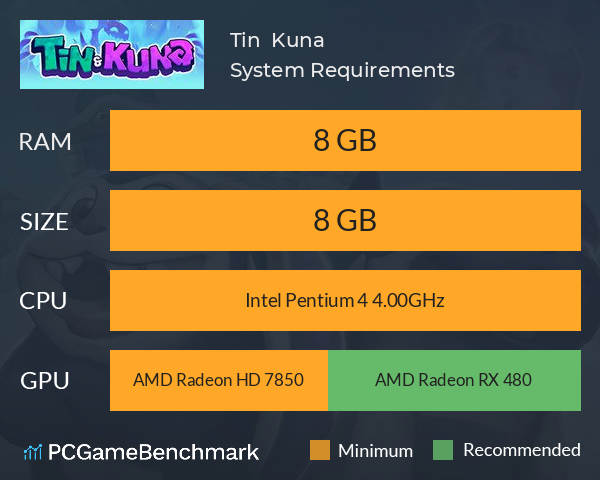 Tin & Kuna System Requirements PC Graph - Can I Run Tin & Kuna