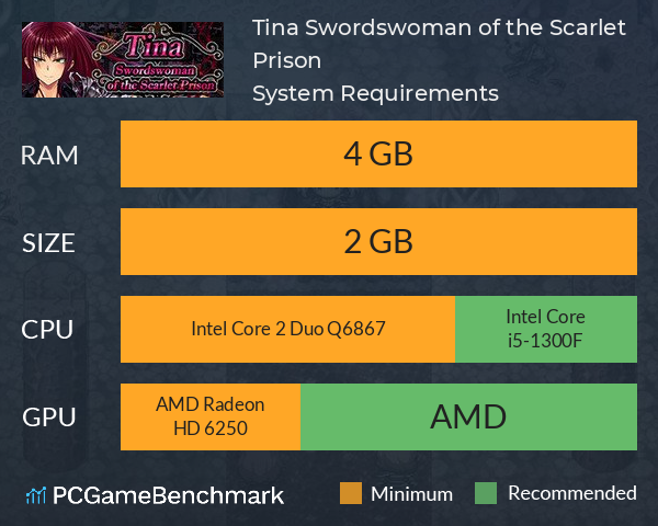 Tina: Swordswoman of the Scarlet Prison System Requirements PC Graph - Can I Run Tina: Swordswoman of the Scarlet Prison Tina: Swordswoman of the Scarlet Prison System Requirements PC Graph - Can I Run Tina: Swordswoman of the Scarlet Prison