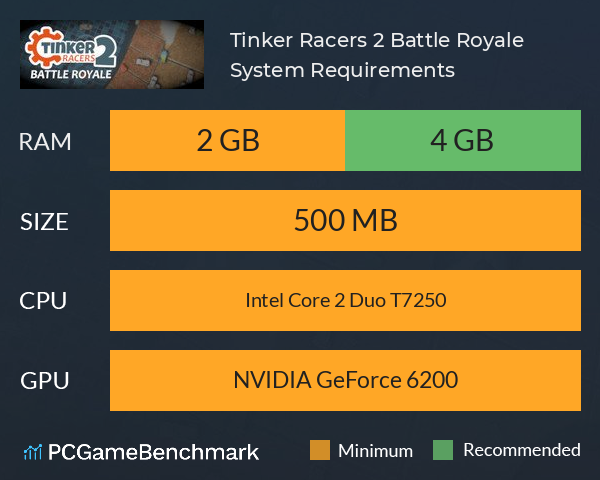 Tinker Racers 2: Battle Royale System Requirements PC Graph - Can I Run Tinker Racers 2: Battle Royale