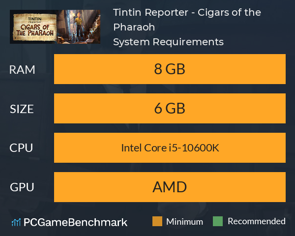 Tintin Reporter - Cigars of the Pharaoh System Requirements PC Graph - Can I Run Tintin Reporter - Cigars of the Pharaoh