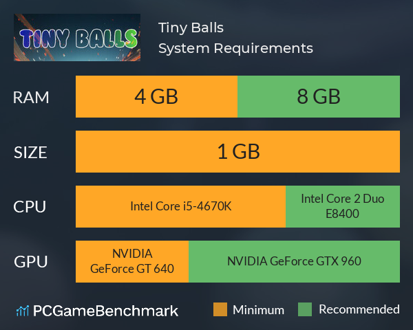 Tiny Balls System Requirements PC Graph - Can I Run Tiny Balls Tiny Balls System Requirements PC Graph - Can I Run Tiny Balls
