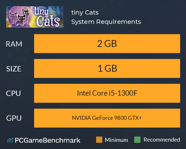 tiny Cats System Requirements PC Graph - Can I Run tiny Cats tiny Cats System Requirements PC Graph - Can I Run tiny Cats
