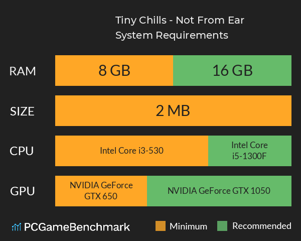 Tiny Chills - Not From Ear System Requirements PC Graph - Can I Run Tiny Chills - Not From Ear Tiny Chills - Not From Ear System Requirements PC Graph - Can I Run Tiny Chills - Not From Ear