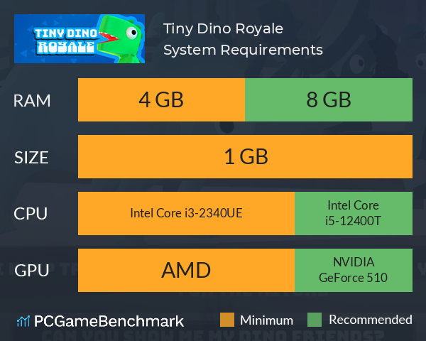 Tiny Dino: Royale System Requirements PC Graph - Can I Run Tiny Dino: Royale Tiny Dino: Royale System Requirements PC Graph - Can I Run Tiny Dino: Royale
