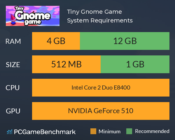 Tiny Gnome Game System Requirements PC Graph - Can I Run Tiny Gnome Game Tiny Gnome Game System Requirements PC Graph - Can I Run Tiny Gnome Game