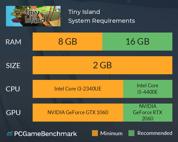 Tiny Island System Requirements PC Graph - Can I Run Tiny Island Tiny Island System Requirements PC Graph - Can I Run Tiny Island