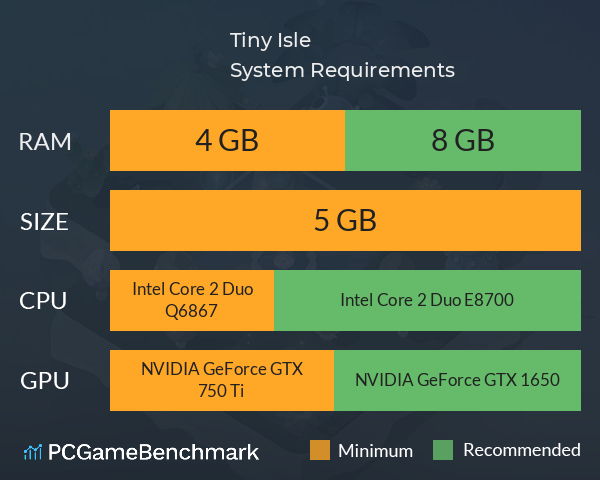 Tiny Isle System Requirements PC Graph - Can I Run Tiny Isle Tiny Isle System Requirements PC Graph - Can I Run Tiny Isle
