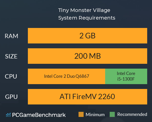 Tiny Monster Village System Requirements PC Graph - Can I Run Tiny Monster Village Tiny Monster Village System Requirements PC Graph - Can I Run Tiny Monster Village