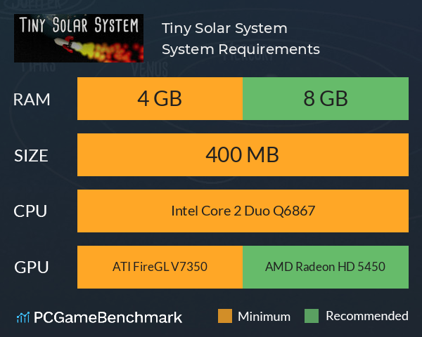 Tiny Solar System System Requirements PC Graph - Can I Run Tiny Solar System Tiny Solar System System Requirements PC Graph - Can I Run Tiny Solar System