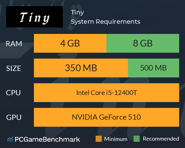 Tiny System Requirements PC Graph - Can I Run Tiny Tiny System Requirements PC Graph - Can I Run Tiny