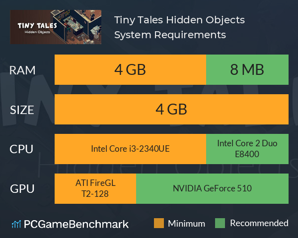 Tiny Tales: Hidden Objects System Requirements PC Graph - Can I Run Tiny Tales: Hidden Objects Tiny Tales: Hidden Objects System Requirements PC Graph - Can I Run Tiny Tales: Hidden Objects