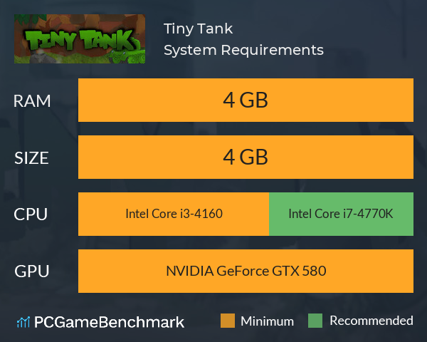 Tiny Tank System Requirements PC Graph - Can I Run Tiny Tank Tiny Tank System Requirements PC Graph - Can I Run Tiny Tank