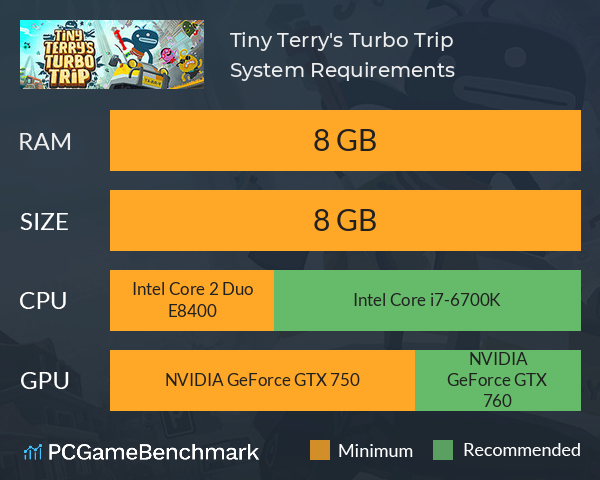 Tiny Terry's Turbo Trip System Requirements PC Graph - Can I Run Tiny Terry's Turbo Trip Tiny Terry's Turbo Trip System Requirements PC Graph - Can I Run Tiny Terry's Turbo Trip