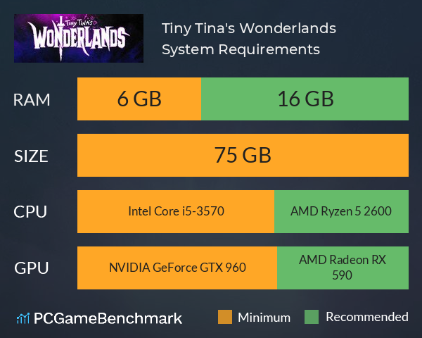 Tiny Tina's Wonderlands System Requirements PC Graph - Can I Run Tiny Tina's Wonderlands