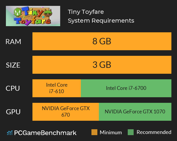 Tiny Toyfare System Requirements PC Graph - Can I Run Tiny Toyfare
