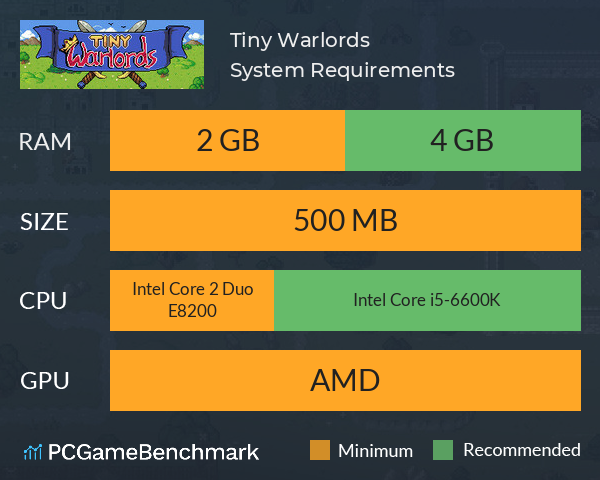 Tiny Warlords System Requirements PC Graph - Can I Run Tiny Warlords Tiny Warlords System Requirements PC Graph - Can I Run Tiny Warlords