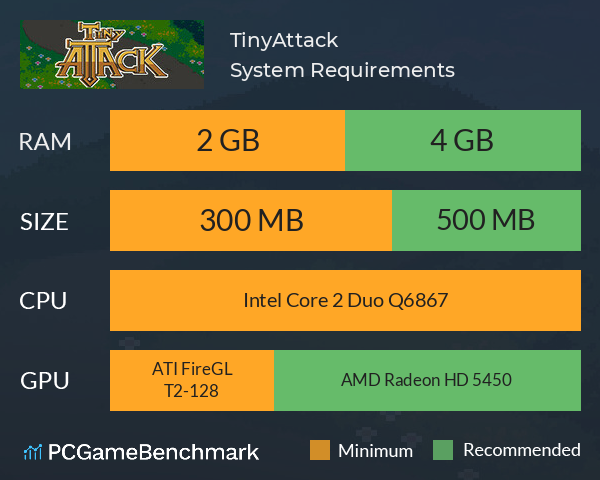 TinyAttack System Requirements PC Graph - Can I Run TinyAttack TinyAttack System Requirements PC Graph - Can I Run TinyAttack