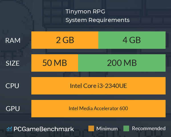 Tinymon RPG System Requirements PC Graph - Can I Run Tinymon RPG Tinymon RPG System Requirements PC Graph - Can I Run Tinymon RPG