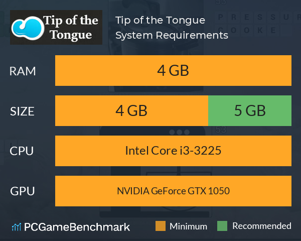 Tip of the Tongue System Requirements PC Graph - Can I Run Tip of the Tongue Tip of the Tongue System Requirements PC Graph - Can I Run Tip of the Tongue