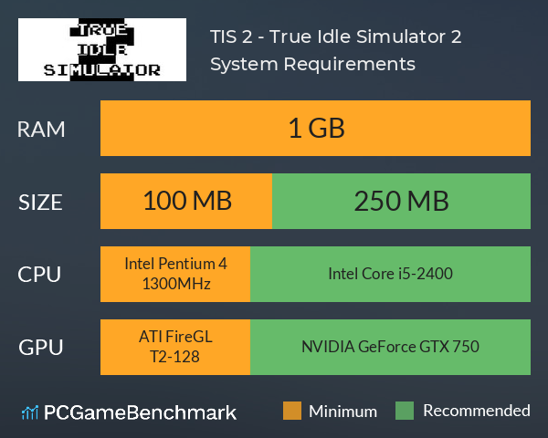 TIS 2 - True Idle Simulator 2 System Requirements PC Graph - Can I Run TIS 2 - True Idle Simulator 2