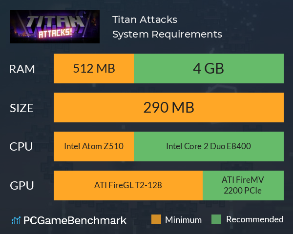 Titan Attacks! System Requirements PC Graph - Can I Run Titan Attacks! Titan Attacks! System Requirements PC Graph - Can I Run Titan Attacks!
