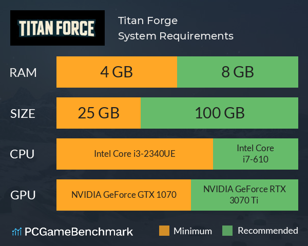 Titan Forge System Requirements PC Graph - Can I Run Titan Forge Titan Forge System Requirements PC Graph - Can I Run Titan Forge