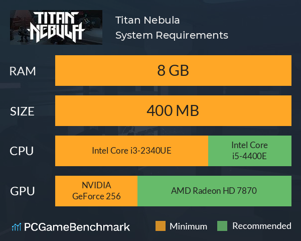 Titan Nebula System Requirements PC Graph - Can I Run Titan Nebula Titan Nebula System Requirements PC Graph - Can I Run Titan Nebula