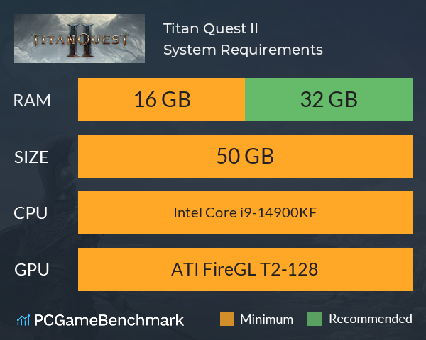 Titan Quest II System Requirements PC Graph - Can I Run Titan Quest II