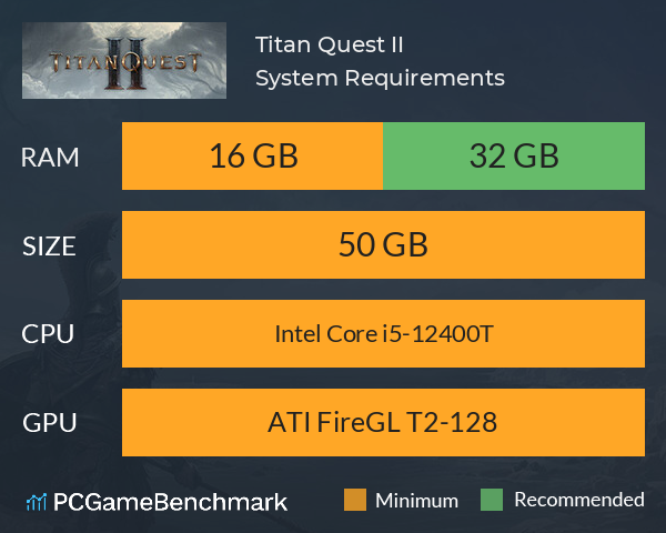 Titan Quest II System Requirements PC Graph - Can I Run Titan Quest II