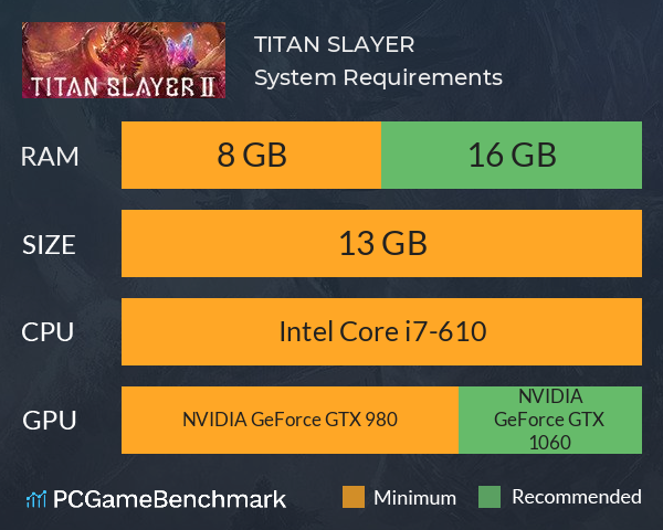 TITAN SLAYER Ⅱ System Requirements PC Graph - Can I Run TITAN SLAYER Ⅱ TITAN SLAYER Ⅱ System Requirements PC Graph - Can I Run TITAN SLAYER Ⅱ