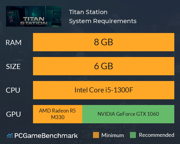 Titan Station System Requirements PC Graph - Can I Run Titan Station Titan Station System Requirements PC Graph - Can I Run Titan Station